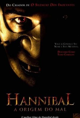 Poster phim Hannibal Báo Thù – Hannibal Rising (2007)