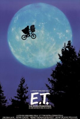 Xem phim E.T. Sinh vật ngoài hành tinh – E.T. the Extra-Terrestrial (1982)