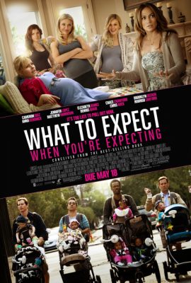 Xem phim Tâm Sự Bà Bầu – What to Expect When You’re Expecting (2012)